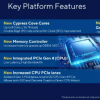 AMD的Zen 3动力Ryzen 5000系列处理器将于11月5日上市