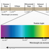 科技动态:三星如何制作Galaxy Note 10的Aura Glow颜色