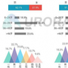 极光发布了2019年第三季度华为和荣耀手机的用户调查报告