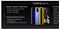 Realme GT 以高端规格和中档价格首次亮相