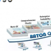 ZOO Digital扩大了Interra Systems BATON的部署