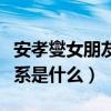 安孝燮女朋友是谁（起底安孝燮和朴宝英的关系是什么）