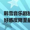 韩雪音乐剧放录音被diss（女神人设崩塌大众好感度降至最低）