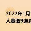 2022年1月10日整理发布：灰熊客场击败湖人豪取9连胜