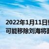 2022年1月11日整理发布：今年发布的iPhone 14 Pro系列可能移除刘海将面容ID设计在屏幕下方
