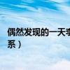 偶然发现的一天李娜恩april身高是多少（她和崔普闵什么关系）