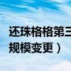 还珠格格第三部为什么不是原班人马（主角大规模变更）