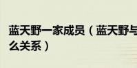 蓝天野一家成员(蓝天野与濮存昕蓝盈莹是什么关系)