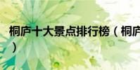 桐庐十大景点排行榜(桐庐有什么好玩的地方)