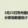 3月23日贺州最新疫情消息通报-贺州截至3月23日06时31分疫情数据统计情况
