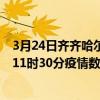 3月24日齐齐哈尔最新疫情消息通报-齐齐哈尔截至3月24日11时30分疫情数据统计情况