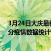 3月24日大庆最新疫情消息通报-大庆截至3月24日11时30分疫情数据统计情况