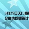 3月25日天门最新疫情消息通报-天门截至3月25日12时16分疫情数据统计情况