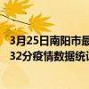 3月25日南阳市最新疫情消息通报-南阳市截至3月25日14时32分疫情数据统计情况