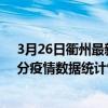 3月26日衢州最新疫情消息通报-衢州截至3月26日16时30分疫情数据统计情况