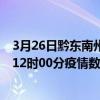 3月26日黔东南州最新疫情消息通报-黔东南州截至3月26日12时00分疫情数据统计情况