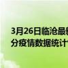 3月26日临沧最新疫情消息通报-临沧截至3月26日08时22分疫情数据统计情况