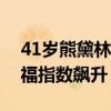 41岁熊黛林晒健身照（嫁给富商郭可颂后幸福指数飙升）