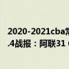 2020-2021cba常规赛广东赛程表 2021-2022CBA常规赛1.4战报：阿联31 6 广东击退同曦 