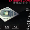 传闻中的RX7900XT配备多达12,288个流处理器