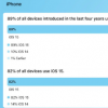 Apple公布iPhone和iPad上的iOS15采用率