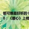 郁可唯最好听的十首歌独家记忆（郁可唯最好听的歌曲top10：《暖心》上榜第八直抵人心）