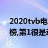 2020tvb电视剧主题曲前十名（无人问我上榜,第1很是动听）