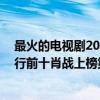 最火的电视剧2021排行前10名肖战（百度指数娱乐人物排行前十肖战上榜第六主演的电视剧近期刚播出）