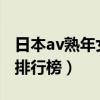 日本av熟年女名单（2016最新日本av熟年女排行榜）