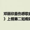 邓丽欣最伤感歌曲（邓丽欣十大经典歌曲排行榜：《电灯胆》上榜第二如痴如醉）