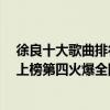 徐良十大歌曲排行榜（徐良十大热门歌曲排行榜：《红装》上榜第四火爆全网）