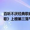 百听不厌经典歌曲刘欢（刘欢十大经典歌曲排行榜：《好汉歌》上榜第三荡气回肠）