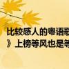 比较感人的粤语歌（2021十大热门催泪歌曲排行榜：《像鱼》上榜等风也是等你）