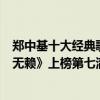 郑中基十大经典歌曲音乐（郑中基十大经典歌曲排行榜：《无赖》上榜第七满满回忆）