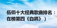 伍佰十大经典歌曲排名:《Last(Dance》在榜第四《白鸽》)