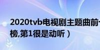 2020tvb电视剧主题曲前十名(无人问我上榜,第1很是动听)
