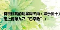 有樱桃嘴的明星周冬雨(娱乐圈十大小脸女星排行榜:周冬雨上榜第九乃“巴掌脸”)