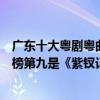 广东十大粤剧粤曲大全（广东十大粤曲排行榜：《梁祝》上榜第九是《紫钗记》）