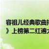 容祖儿经典歌曲排行（容祖儿十大热门金曲排行榜：《小小》上榜第二红遍大江南北）