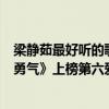 梁静茹最好听的歌排行（梁静茹十大最好听歌曲排行榜：《勇气》上榜第六爱久见人心）