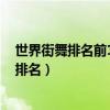 世界街舞排名前10（世界十大舞王是谁?世界街舞舞王十大排名）
