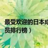 最受欢迎的日本成人影片演员排行榜（2016日本成人影片演员排行榜）