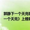 郭静下一个天亮歌词意思（郭静十大经典歌曲排行榜：《下一个天亮》上榜第二句句入心）
