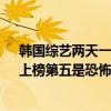 韩国综艺两天一晚（豆瓣9分以上韩国综艺：《两天一夜》上榜第五是恐怖类综艺）