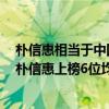 朴信惠相当于中国的哪个明星（“亚洲十大女神”排行榜：朴信惠上榜6位均是中国籍）