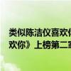 类似陈洁仪喜欢你的歌（陈洁仪最好听的歌曲top10：《喜欢你》上榜第二家喻户晓）