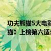 功夫熊猫5大电影国语（十部最好看的动画电影：《功夫熊猫》上榜第六适合全家观看）