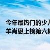 今年最热门的少儿动画片（热门儿童动画片排行榜前十名小羊肖恩上榜第六集数最多）