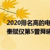 2020排名高的电视剧（2020最火电视剧排行榜前十名：大秦赋仅第5曾舜晞领衔第1）