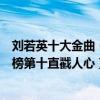 刘若英十大金曲（刘若英十大经典歌曲排行榜：《成全》上榜第十直戳人心）